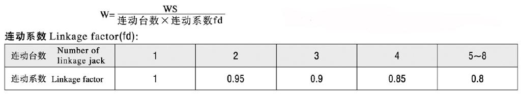 絲杆升降機聯動係數公式