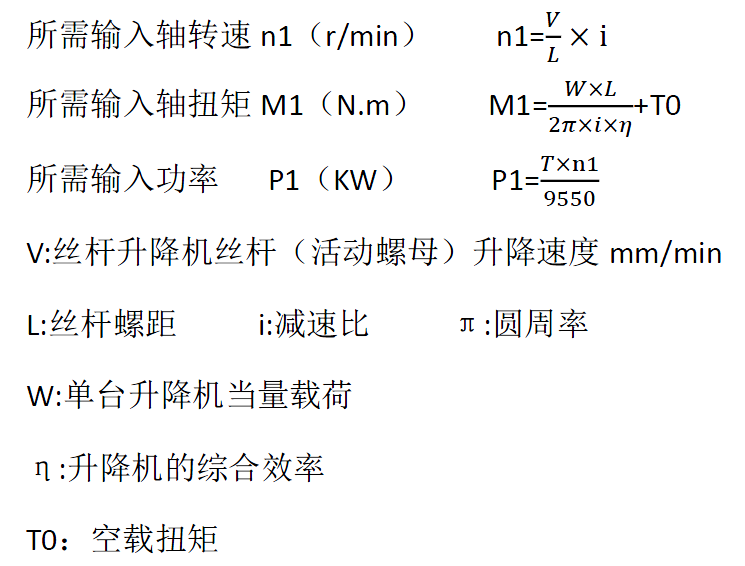 絲（sī）杆（gǎn）升降機功率計（jì）算