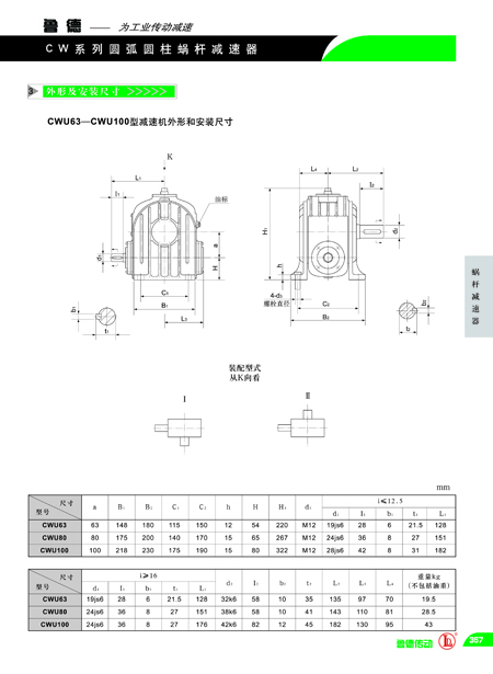 CWU圓弧圓柱<strong>蝸杆減（jiǎn）速機</strong>外形（xíng）參數