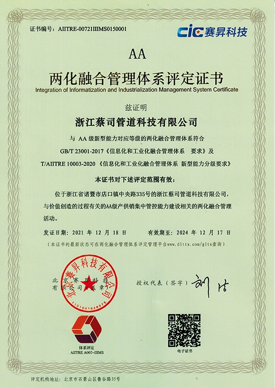 兩化融合體係證書（shū）