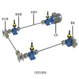 JWM升降機-JWM絲（sī）杆升降機-JWM絲杠升降機